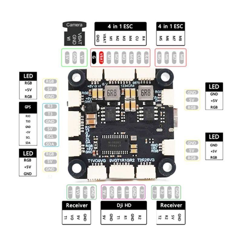 Kontroler lotu ABXE-F722 5V/10 – Drone Flight Controller recenzja i cena